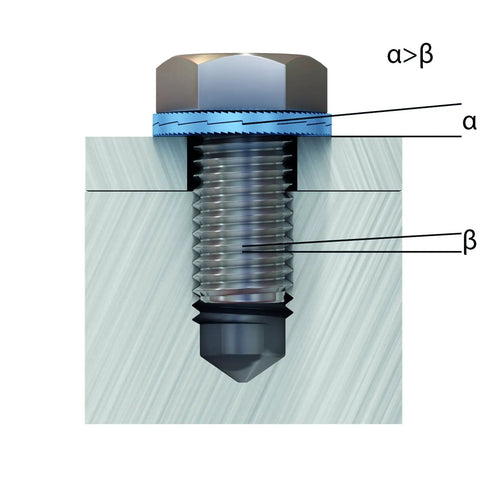 Tough As Nails 254 SMO Stainless Steel Wedge Lock Washers for M12 Threads in anti-vibration secured bolt diagram.