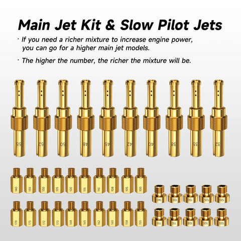 Carburetor Main Jet And Pilot Jet Kit For Keihin PWK CVK OKO KOSO Polini Carbs Includes 30 Main Jets And 10 Pilot Jets, displayed in rows.