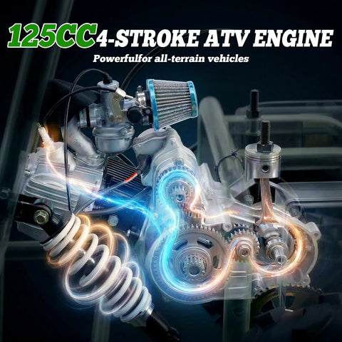 Close-up of 125CC 4-stroke ATV engine, showcasing intricate parts designed for powerful all-terrain vehicles.