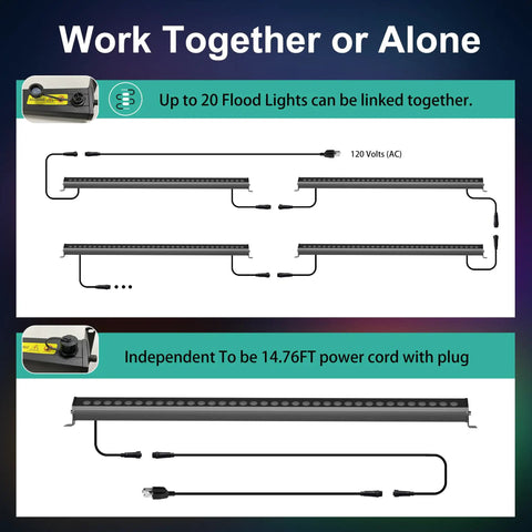 Diagram showing Linkable LED Light Bar Outdoor Color Changing 40 Inch RGBCW Wall Washer Light connection options.