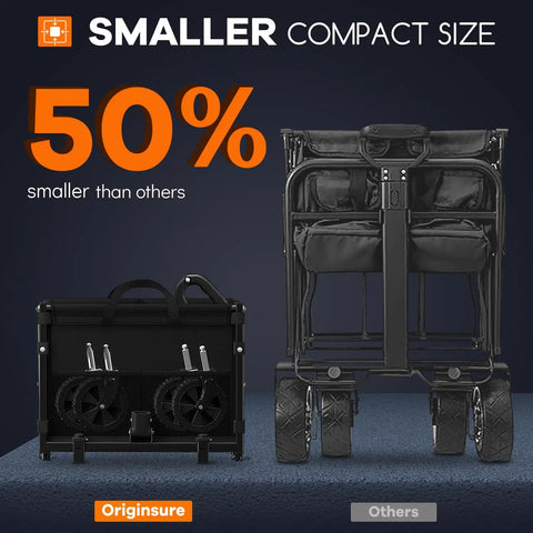Foldable Collapsible Wagon Cart Heavy Duty Portable Utility Wagon With Wheels For Beach Groceries Shopping Camping Sports Garden Large Capacity Black Workhorse in folded compact form.