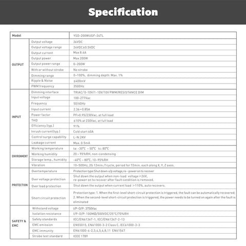 Specification chart for 24V 200W UL Listed Dimmable Power Supply With 0 To 10V And Triac Dimming Waterproof IP67 Outdoor LED Driver