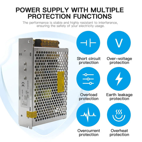 Universal 24V DC Power Supply SMPS 60W 110V to 240V AC to 24V DC Converter with protection functions illustration
