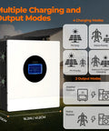 Ultra Heavy Duty 7000W Hybrid Solar Inverter With Integrated 120 Amp Mppt Charge Controller showing multiple charging modes and dimensions.