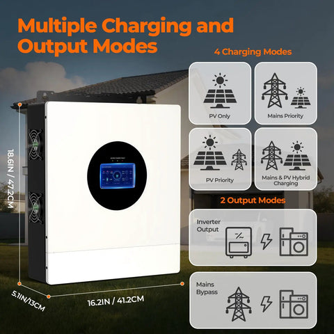 Ultra Heavy Duty 7000W Hybrid Solar Inverter With Integrated 120 Amp Mppt Charge Controller showing multiple charging modes and dimensions.