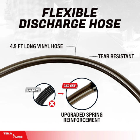 High Volume Portable Gas Can Pump 2nd Gen with 3.2 GPM Beast Power Suction, tear-resistant 4.9 ft vinyl discharge hose