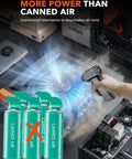 Beast Mode Powerful Cordless Air Duster with 180000 RPM Turbo cleaning electronics as alternative to canned air