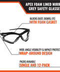 Tough As Nails Foamlined Safety Glasses With Anti Scratch Polycarbonate Lenses Wraparound Vision Ansi Z87 Certified grey safety glasses with foam gasket.