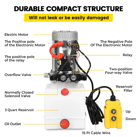 Detailed view of 12V Hydraulic Power Pack With 3200 PSI Dual Acting Pump For Dump Trailers And Car Lifts components.