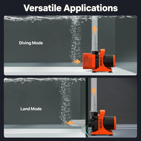 Ultra Quiet 6600 GPH Submersible Water Pump with 26 Ft Lift 20 Ft Power Cord 500W shown in diving and land modes