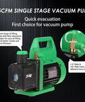 Beefy Vacuum Pump And Gauge Set With Aluminum Manifold, 4.5 CFM, Quick Couplers, 410 Adapter, Can Tap Tool, And Carrying Tote For R134A R410A R22 R404A Refrigerants And AC Maintenance 4.5CFM single stage vacuum pump