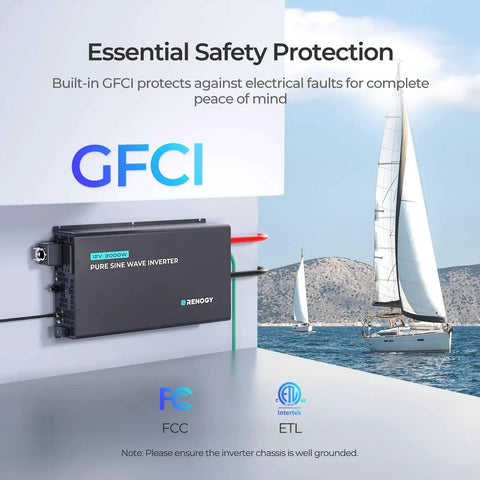 Badass 3000 Watt Pure Sine Wave Power Inverter showing GFCI feature with boats in background for outdoor use.