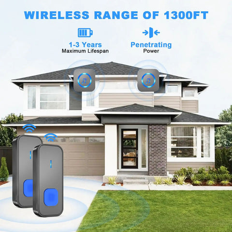 Expandable Wireless Doorbell Kit With 1300ft Range, Waterproof Outdoor Button, 5 Volume Levels on a large house