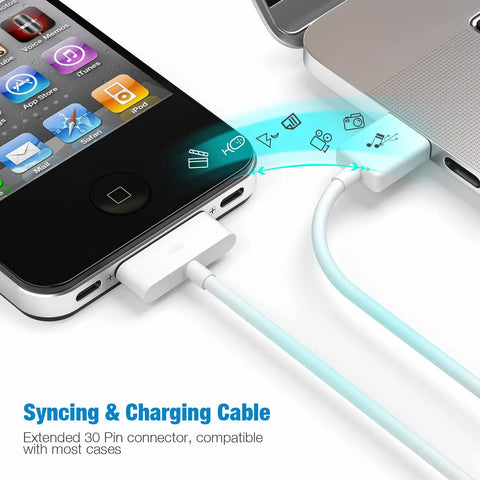 Old School 30 Pin USB Charging Cable 4.0ft 2 In 1 Sync And Charge Cord For iPhone iPad iPod Touch 3G 3GS 4 4S Nano White Copper Core For Fast Data Transfer, white cable connected to iPhone with case
