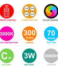Infographic of Battery Powered LED Ceiling Light With Remote Control, 12 Color Mood Lights And 4 Vibe Modes features and specs.