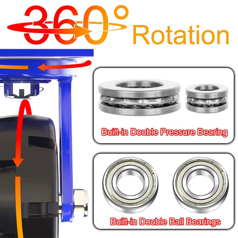 Bulletproof Heavy Duty Rubber Caster Set Of 4 With Dual Locking Brakes showing 360 rotation and double ball bearings.