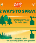 Backyard Bug Control Pretreat 32 Oz for Outdoor Insect Protection showing stream and fan spray settings diagram