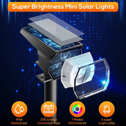 Color Changing Solar Lights Outdoor Waterproof Multicolor RGB With Auto On Off 7 Lighting Modes, showing internal components