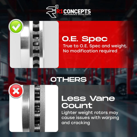 Comparison of O.E. Spec and other rotors for Nissan Sentra Front Brake Kit With Semi Metallic Pads And Blank Rotors, 11 Inch Front Rotors