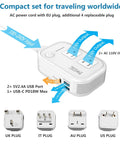 Global 220V To 110V Travel Converter With 18W USB Port showing outlets and plug types for US, UK, IT, and AU.