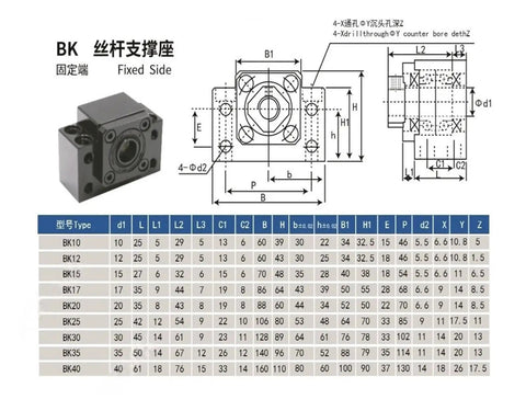 Diagram and specs of BK fixed side for Heavy Duty 1500mm Ball Screw Kit With 20mm Guide 5mm Pitch Pro Grade End Machined BK15 BF15