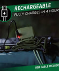 Rechargeable Dual Pack Headlamp With USB Charge on table, showing USB cable connection