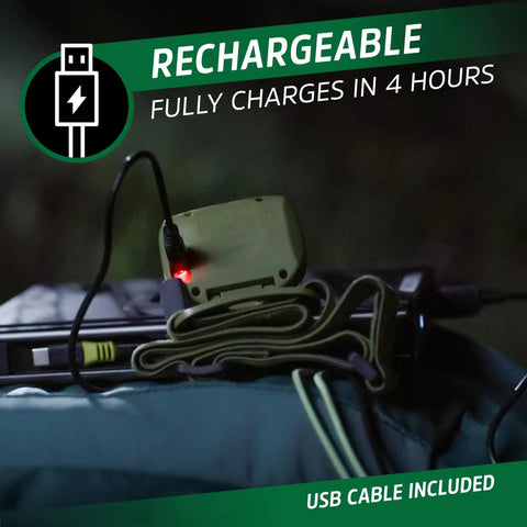 Rechargeable Dual Pack Headlamp With USB Charge on table, showing USB cable connection