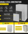 Tough As Nails NEMA 4x Steel Enclosure 20 X 12 X 10 Inches with epoxy powder coating and cold rolled steel construction.