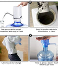 2 Pack USB Powered Electric Water Pump For 5 Gallon Bottles With On Off Switch, showing use comparison and benefits.