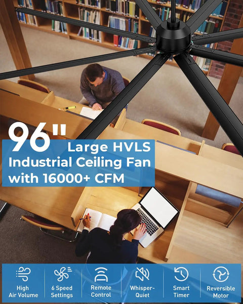 Ginormous 96-Inch HVLS Ceiling Fan with 8 Metal Blades, Quiet Reversible DC Motor, installed over a library
