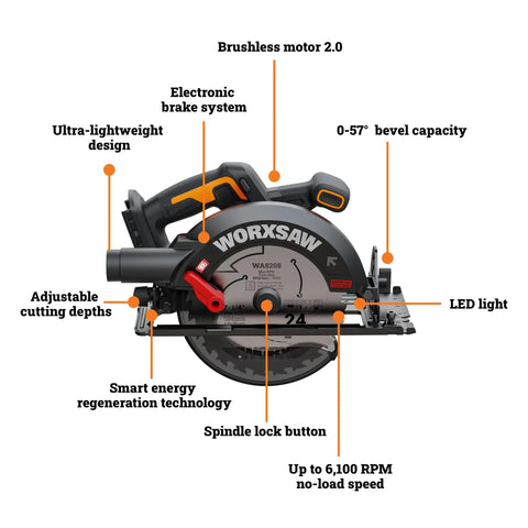 Pro Grade Cordless Circular Saw With A Kickin 20v Brushless Motor And Rock Solid 7 Inch Blade, side view with labeled features.