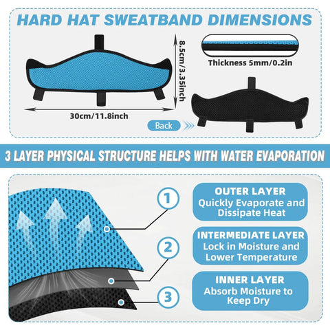 Diagram of Keeps You Cool With Cooling 3 Layer Breathable Hard Hat Sweat Bands Set showcasing dimensions and layer structure.