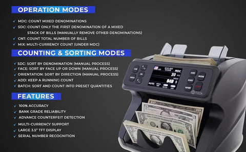 DeTect Dt600 Professional Bank Grade Money Counter Machine For Mixed Denomination Bills showing control panel with display and money.
