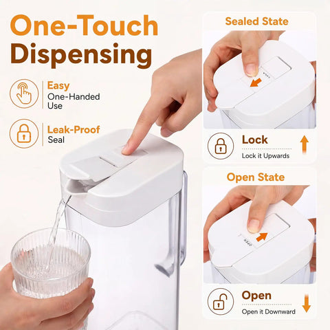 Two 64oz Leakproof Plastic Pitchers With Lids For Fridge Door showing one-touch dispensing feature with sealed and open states.