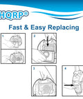 Two Pack Pleated Replacement Filters For Hoover FloorMate Upright Vacuums installation guide with four diagrams