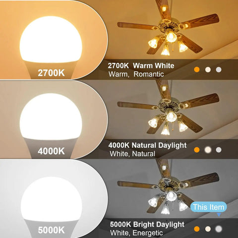 Comparison of A15 LED E26 ceiling fan bulbs at 2700K, 4000K, and 5000K daylight, showing light color variations.