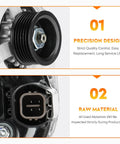Precision design and raw material details of 4.7L Alternator Replacement For Lexus GX470 LX470 Toyota 4Runner Sequoia Tundra And Land Cruiser 2003 2009 334-1504 210-0512 And0290 And0363 And0422 Premium Quality Aftermarket Direct Fit Plug And Play Install