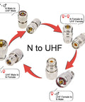 4 Piece N To UHF Adapter Kit N Male To PL 259 SO 239 Connectors For CB Ham Radio Walkie Talkie Antenna Hookups With Low Loss Coax