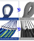 Comparison of Beefy Heavy Duty Two Person Camping Hammock With 660 Lb Capacity features, metal support ring vs rope, and balance beam.