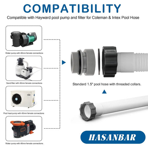 40mm To One And One Half Inch Pool Hose Adapter Kit For Attaching 40mm Hoses To Hayward Filter Pumps, compatibility diagram