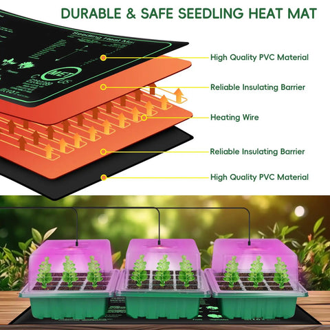3 Pack Seed Starter Tray Kit With Grow Lights Humidity Dome 36 Cell Large Seedling Trays Adjustable LED Lighting And Temperature Control Heating Mat, showing layered heating mat construction and trays with seedlings.