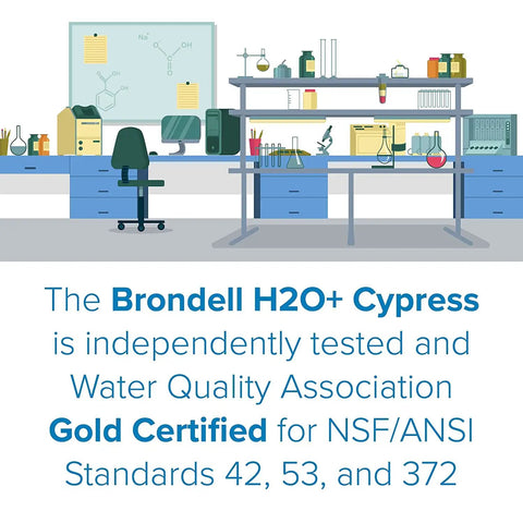 Illustration of lab certifying H630 Cypress Countertop Water Filter System With On Demand Three Stage Filtration And Faucet Dispenser