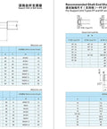 SFU1604 NUW Ball Screw Kit With Nut And End Machining shaft end shape diagrams and specifications table