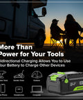 Pro Grade 24V Brushless 10 Piece Cordless Tool Kit With Drill And Impact Driver Plus Circular Saw Recip Saw Jigsaw Sander Light Multi Tool Nailer Grinder Includes Two Batteries And USB C Charger For DIY Pros with bidirectional charging image