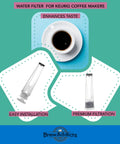 Water Filter Starter Kit For Keurig 2.0 Coffee Brewers Includes Six Replacement Charcoal Filters And Durable Filter Holder Leak Free Fit