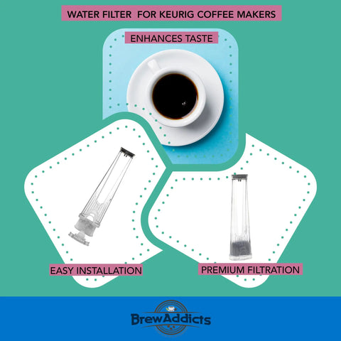 Water Filter Starter Kit For Keurig 2.0 Coffee Brewers Includes Six Replacement Charcoal Filters And Durable Filter Holder Leak Free Fit