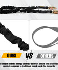 Comparison of Retractable Safety Harness Lanyard For Fall Protection And Climbing, 6 Ft Tree Strap vs standard lanyard.
