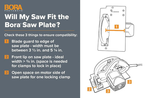 Compatibility guide for Rip Guide With Saw Plate And Rip Handle For Circular Saws, showing measurements and fitment tips.