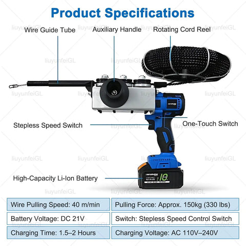 Liuyunfei Electric Cable Puller Wire Stringing Machine Fish Tape Threader showcasing wire guide, one-touch switch, and battery specifications.