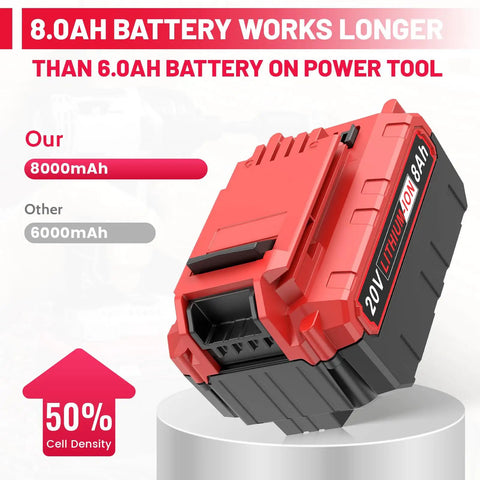 Badass 20V 8.0 Ah Lithium Ion Battery Pack For Porter Cable 20 Volt Max Power Tools shown on stand, highlighting 8000mAh capacity.